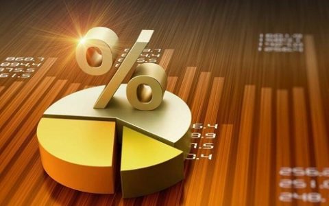 国际期货历史数据