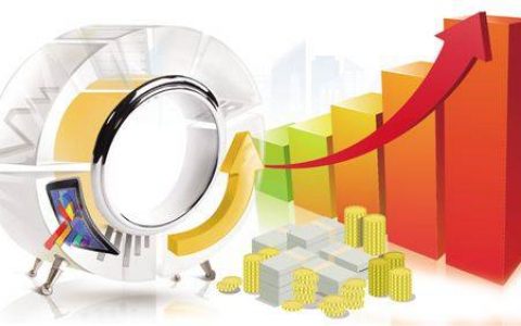 易福国际期货亏损