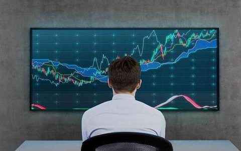 中辉国际期货咋样