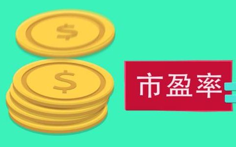 国际期货平台直播间