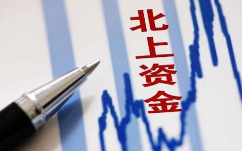 桂林地王国际期货