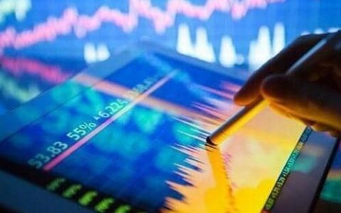 中银国际期货留底资金
